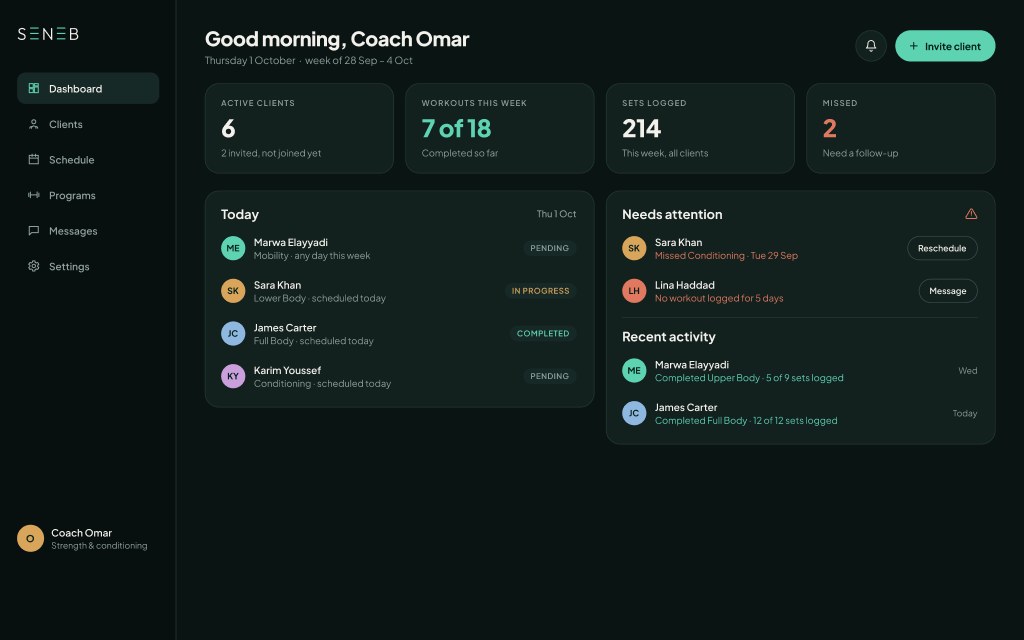 SENEB coach dashboard showing today's workouts, missed sessions and recent activity